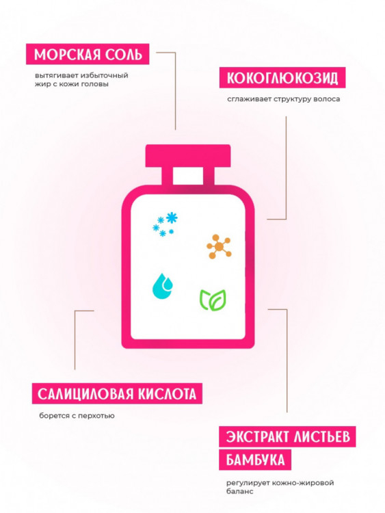 OLJE Шампунь – скраб глубокая очистка для любого типа волос, 450 мл в Пскове
