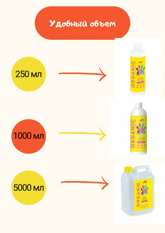 Dctr.Go Шампунь-бальзам для животных  Sнampoo Therapy "Мультиуход" 5000 мл в Пскове